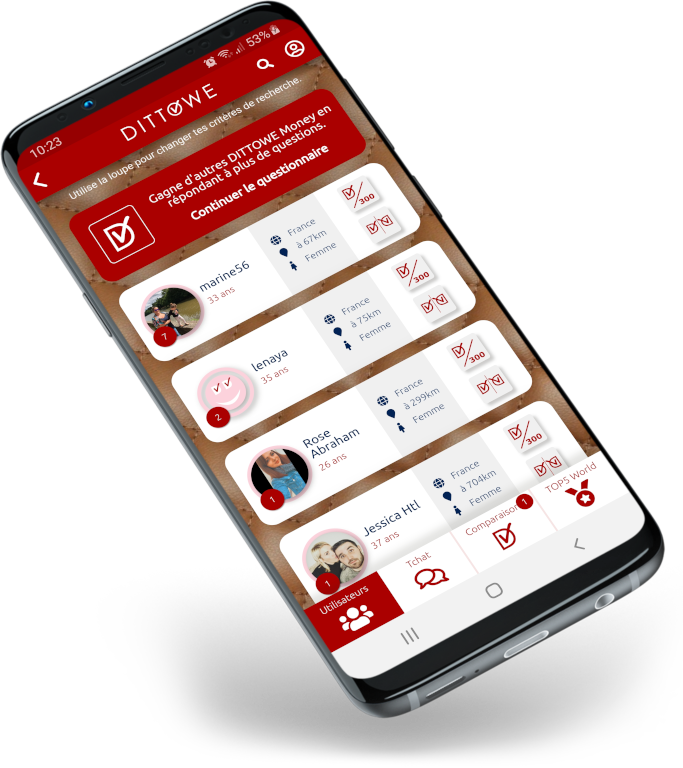 Dittowe app: users around
