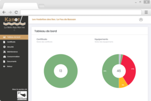 Web App Kanot : tableaux de bord